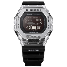 GBX-100S-1ER
